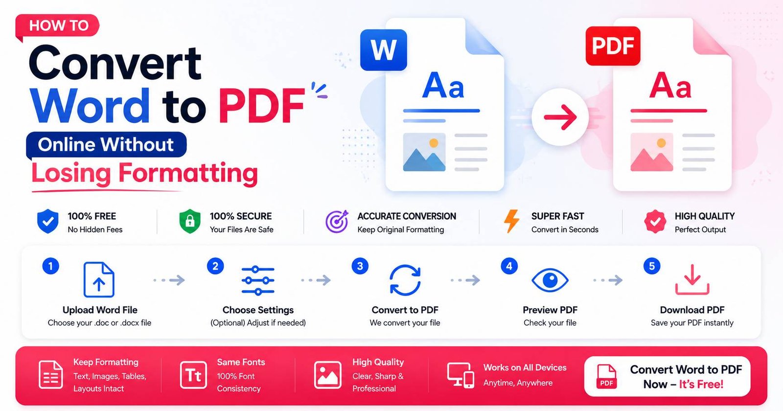 How to Convert Word to PDF Online