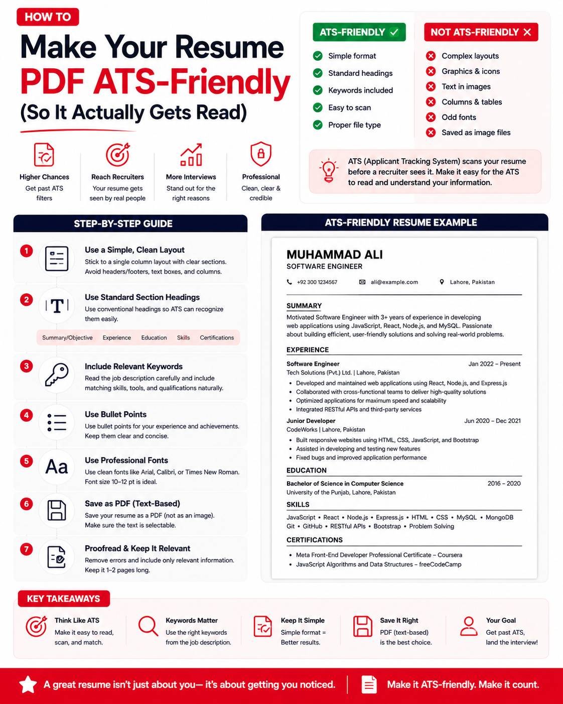 How to Make Your Resume PDF