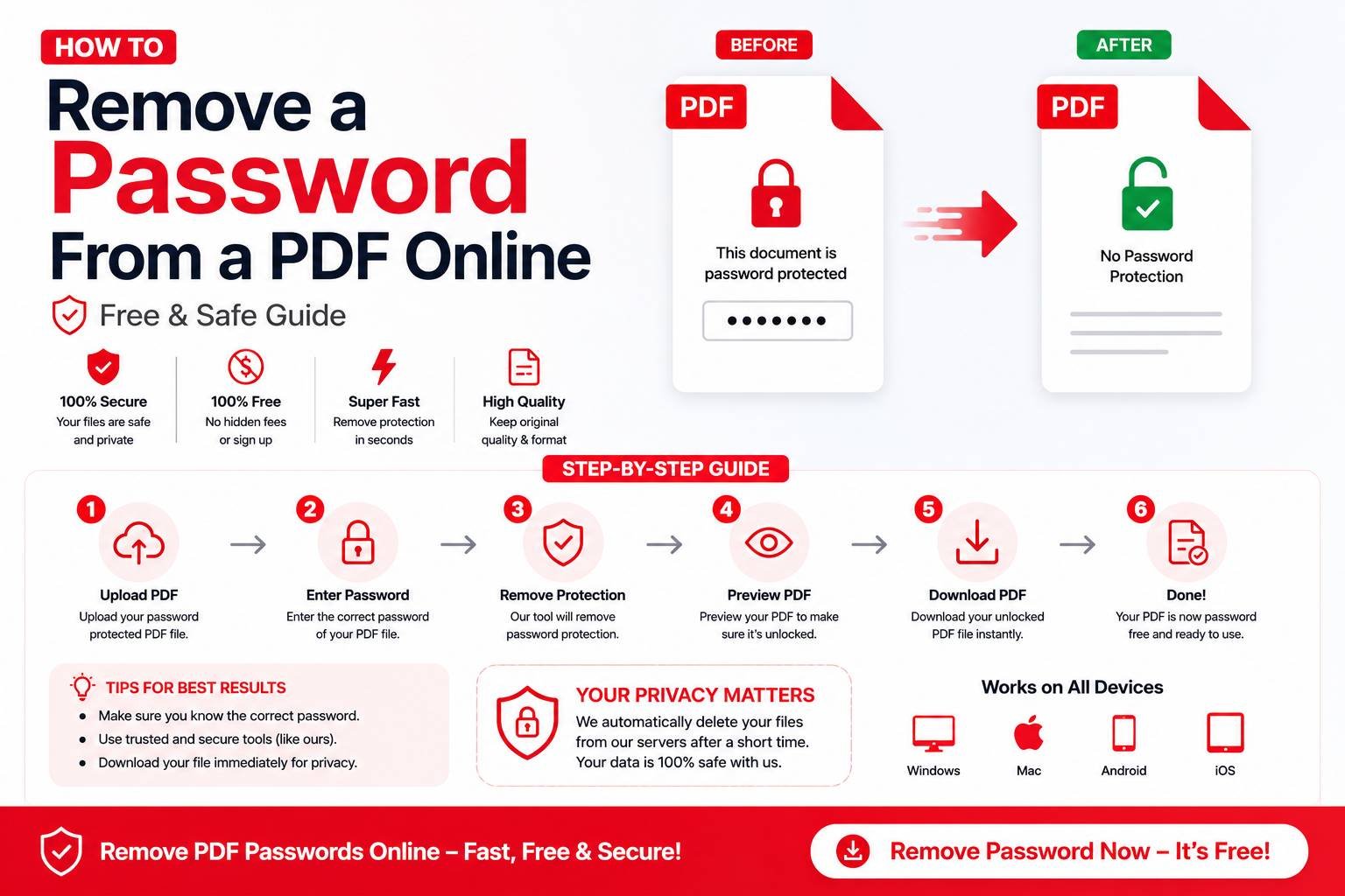How to Remove a Password From a PDF Online (Free & Safe Guide)