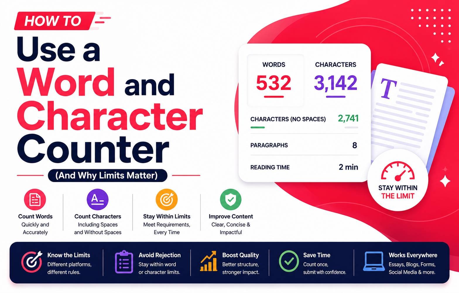 How to Use a Word and Character Counter