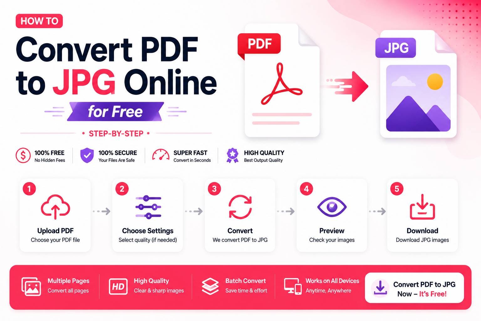 How to Convert PDF to JPG Online