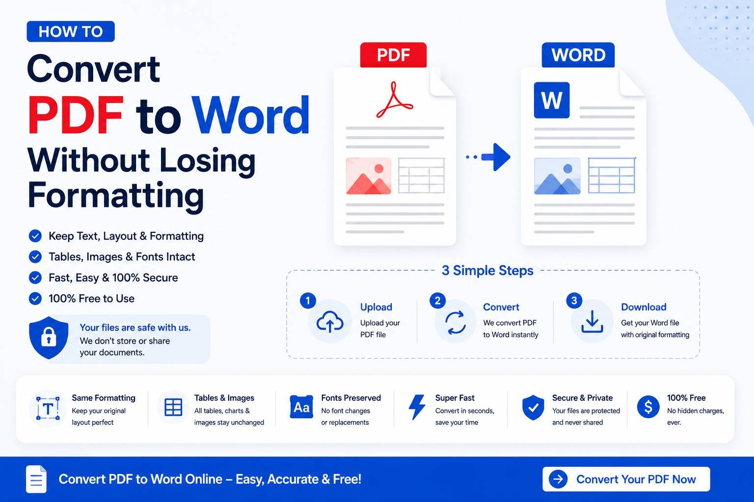How to Convert PDF to Word Without Losing Formatting