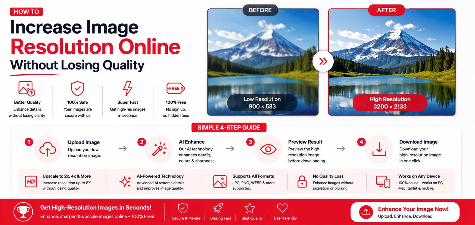 increase image resolution online