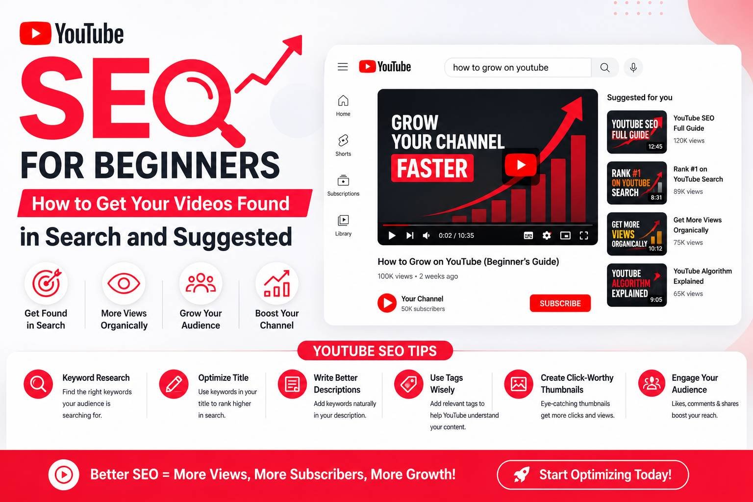 YouTube SEO for Beginners: How to Get Your Videos Found in Search and Suggested